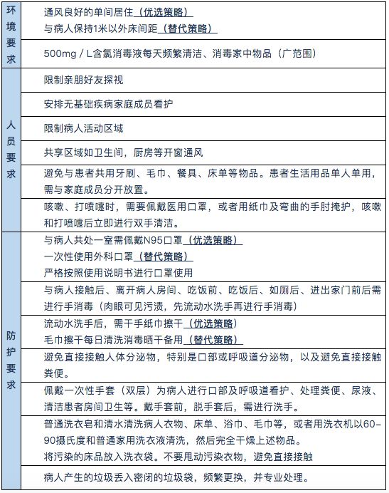 人民日报■武汉协和医院医生心声：停止恐慌！