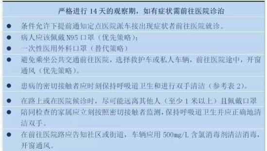 人民日报■武汉协和医院医生心声：停止恐慌！