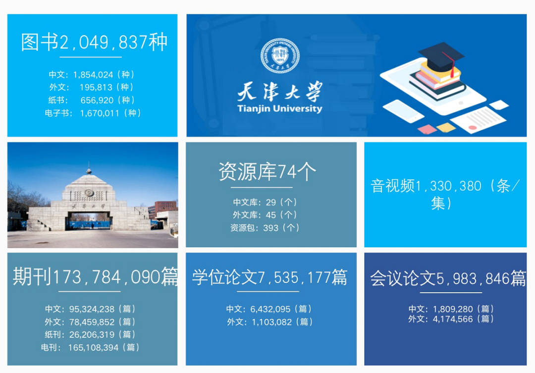 「人民日报」教授变“主播” 天津大学打出“云上组合拳”