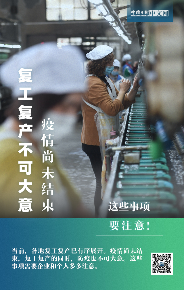 【中国日报网】海报 | 疫情尚未结束 复工复产不可大意