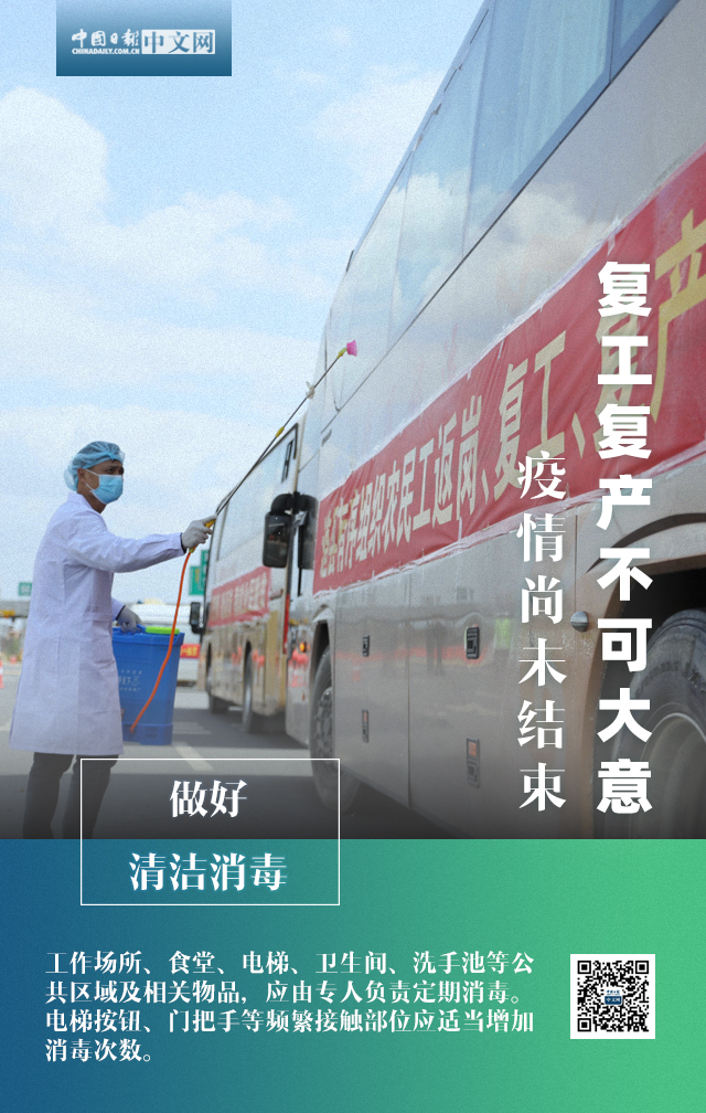 【中国日报网】海报 | 疫情尚未结束 复工复产不可大意
