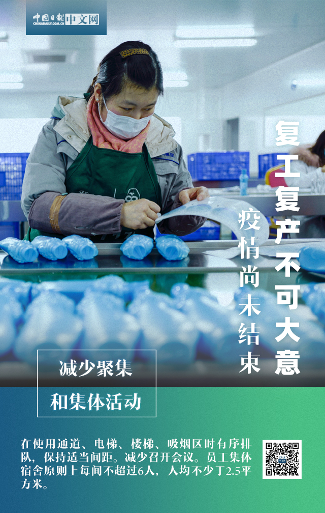 【中国日报网】海报 | 疫情尚未结束 复工复产不可大意