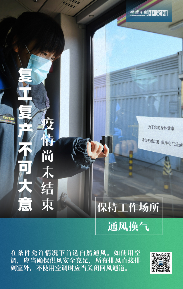 【中国日报网】海报 | 疫情尚未结束 复工复产不可大意