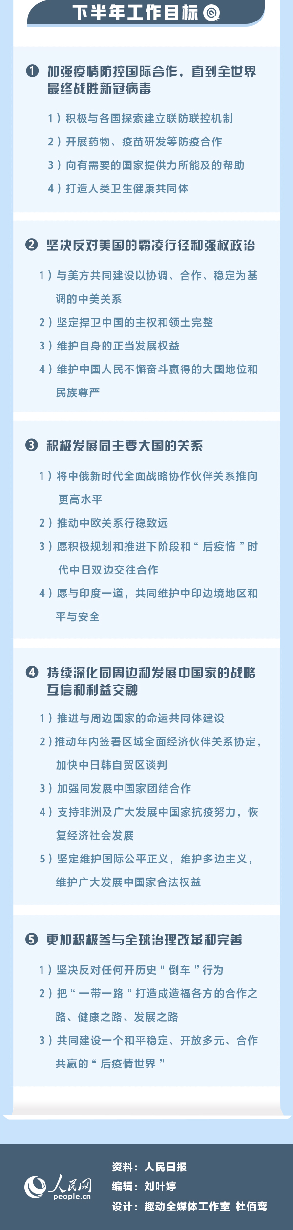 图解：上半年中国外交工作报告，请查收！