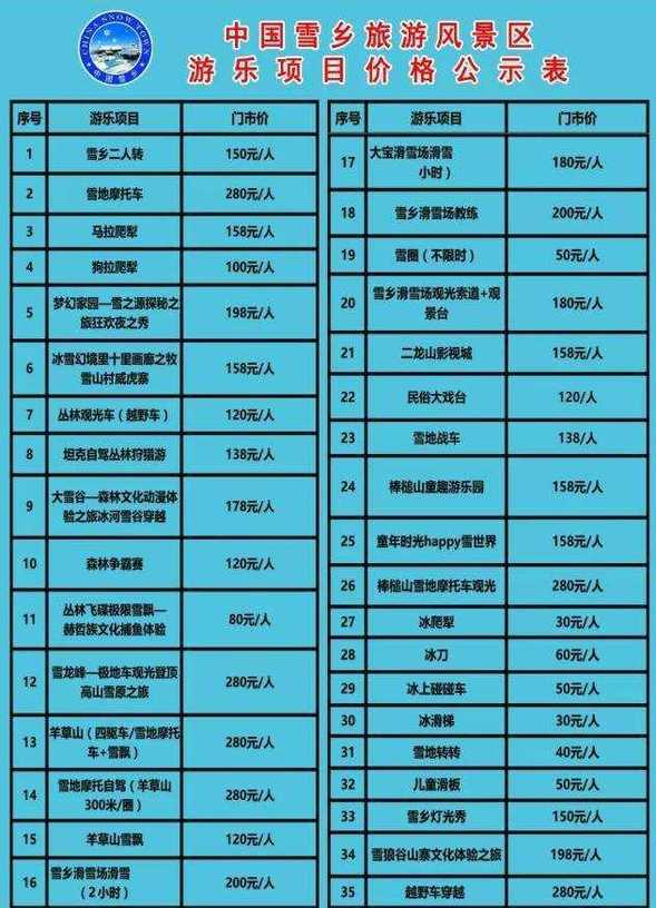 雪乡明码标价：稀缺性旅游资源当理性对待