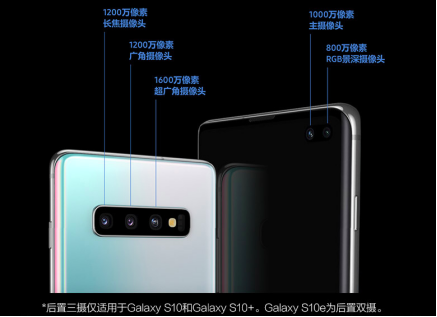 Galaxy S10系列预售4999元起 三星新作堪称年度真香旗舰 国际在线移动版