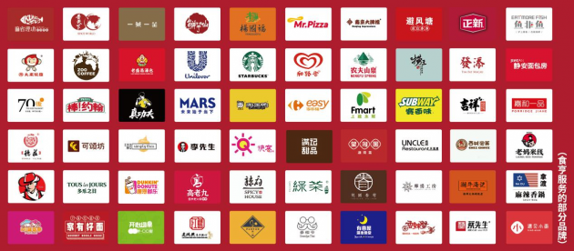 食亨荣登毕马威中国领先消费科技50强 引领行业消费科技升级