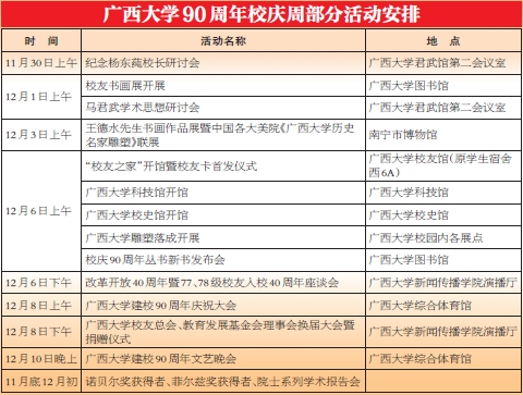 广西大学90周年校庆公告(第二号)