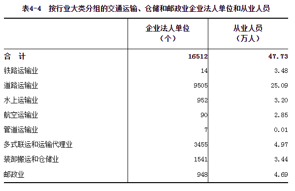 图片默认标题_fororder_4.4