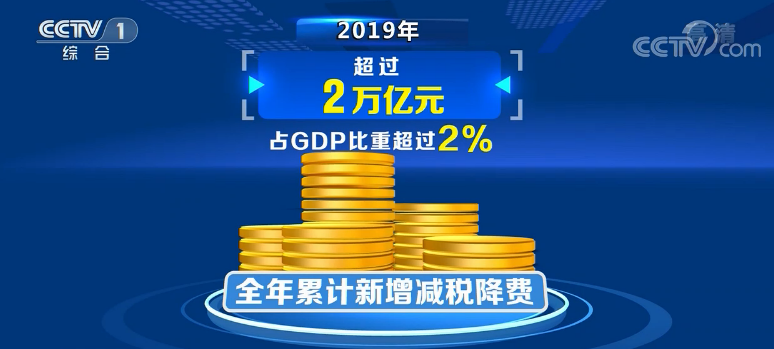 【央视网】国家税务总局：大规模减税降费落实 助力高质量发展