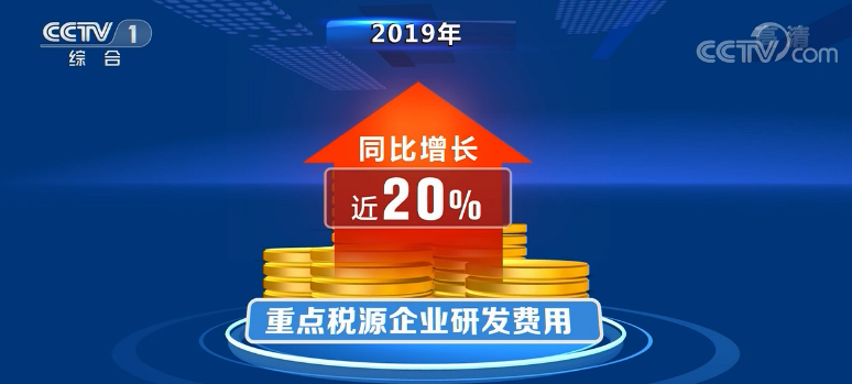 【央视网】国家税务总局：大规模减税降费落实 助力高质量发展