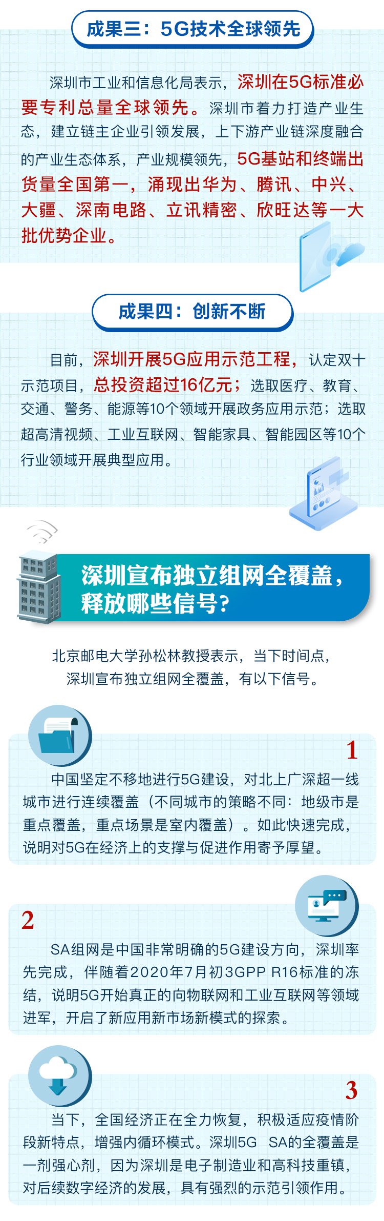 深圳市“5G第一城”到底牛在哪？