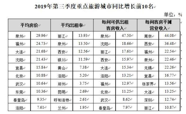 宜尚PLUS2020年首店开业 进驻网红打卡地 “俄罗斯方块楼”