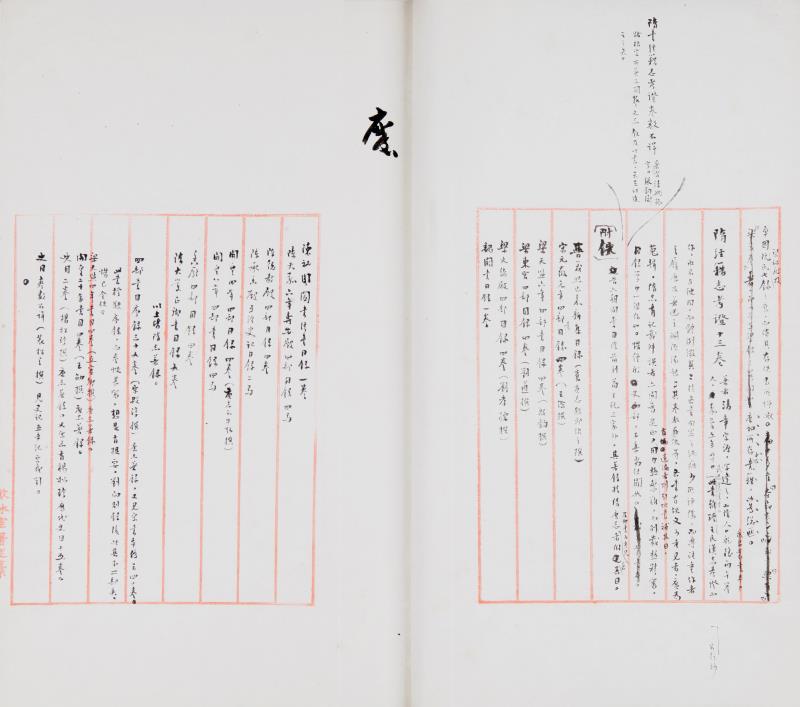 梁启超未竟的《中国图书大辞典》手稿现身沪上 梁启超未竟的《中国图书大辞典》手稿现身沪上