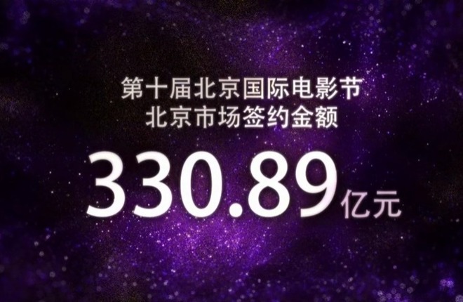 330.89亿！第十届北京国际电影节北京市场签约成果再创辉煌