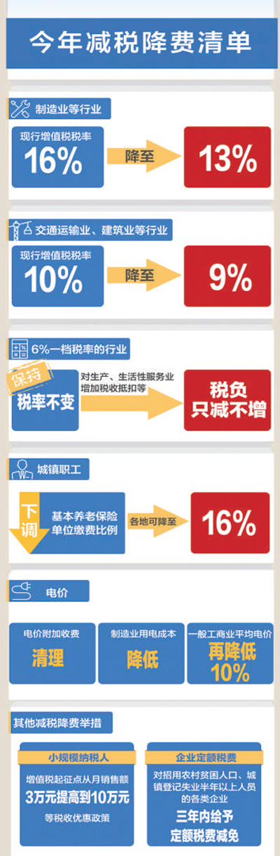 企业轻装上阵迸发活力