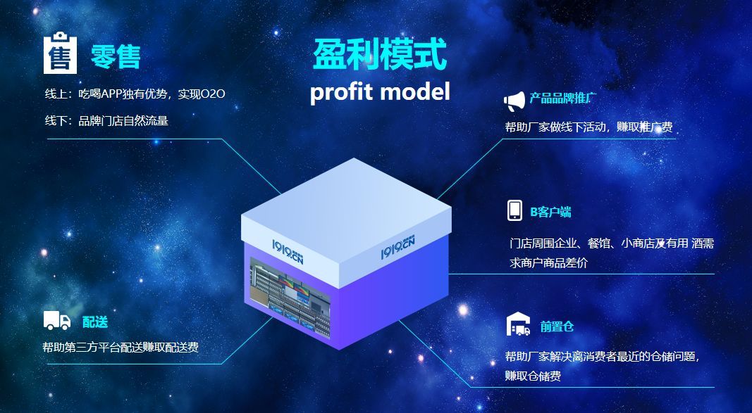 1919全国巡回路演遇酒商 “抢座”,酒业最强“零售+店配”网络点燃广州 1919全国巡回路演遇酒商 “抢座”,酒业最强“零售+店配”网络点燃广州