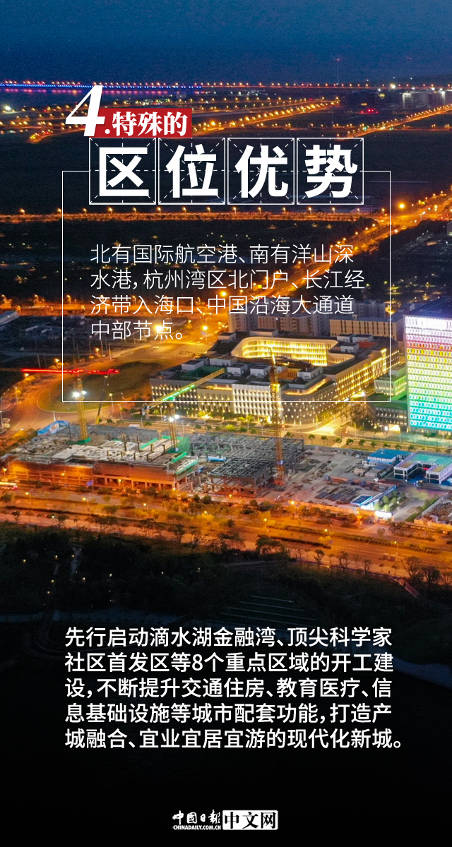 【行走自贸区】图说上海自贸区临港新片区：发挥“五特”优势 推进全方位高水平开放