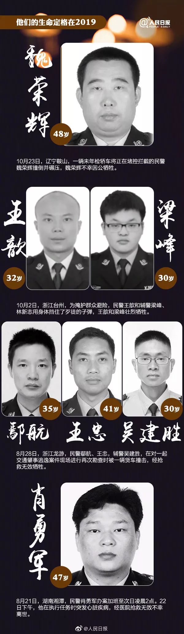 「新华网」这是2019年最悲壮的数学题！