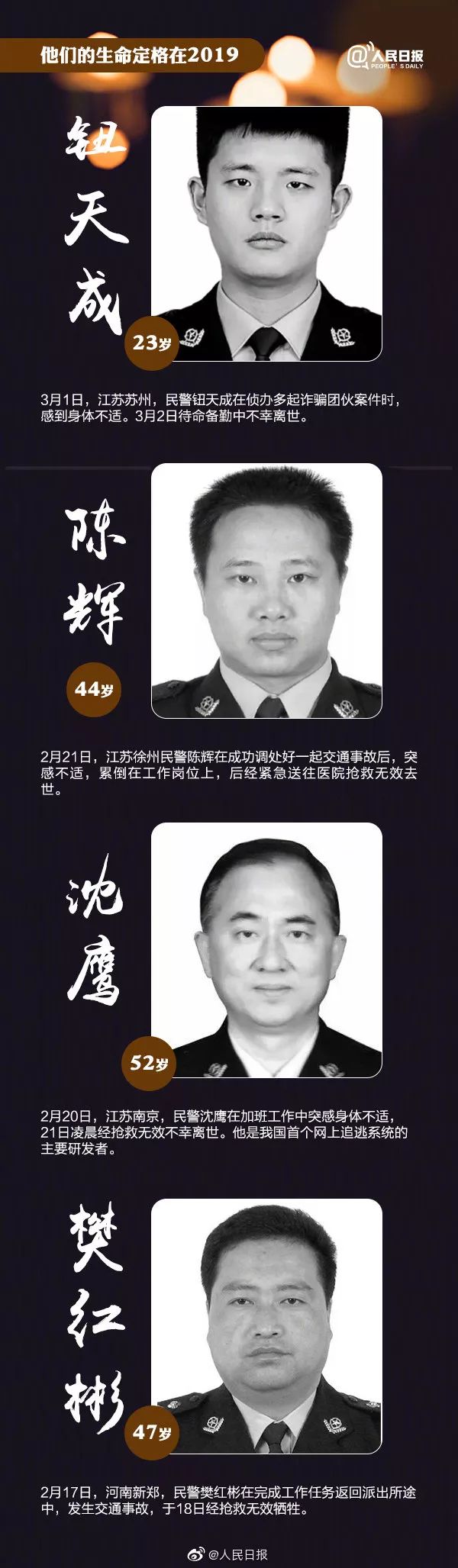 「新华网」这是2019年最悲壮的数学题！