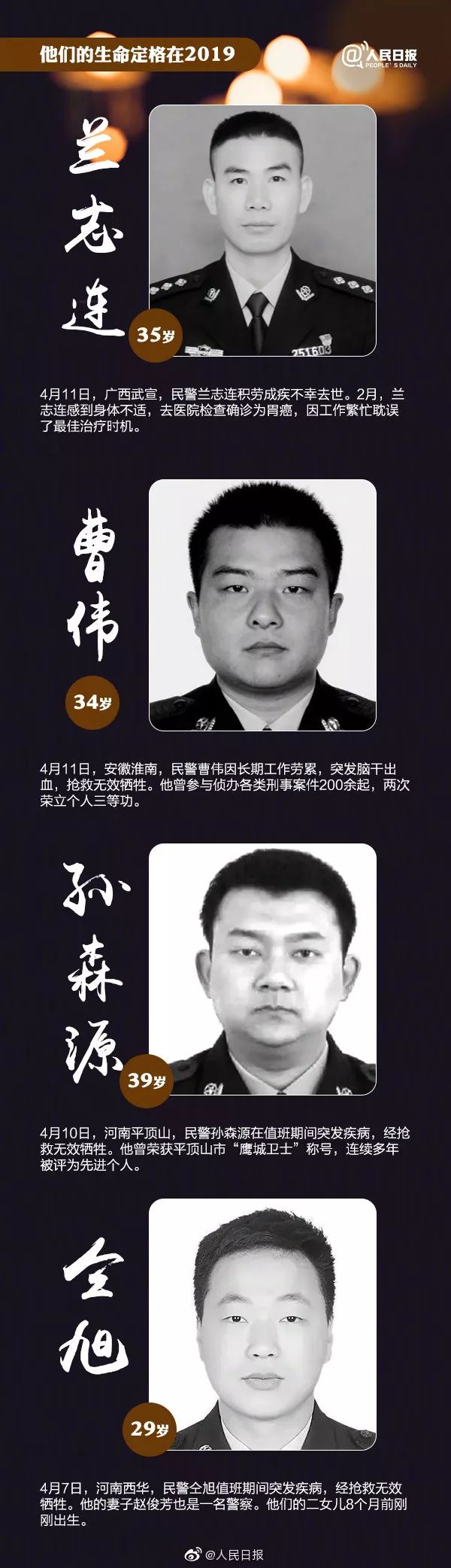 「新华网」这是2019年最悲壮的数学题！