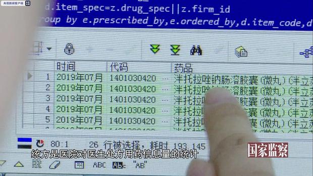 医院潜规则覆盖各个科室、校长把困难学生当捞钱工具……《国家监察》揭露民生领域腐败问题