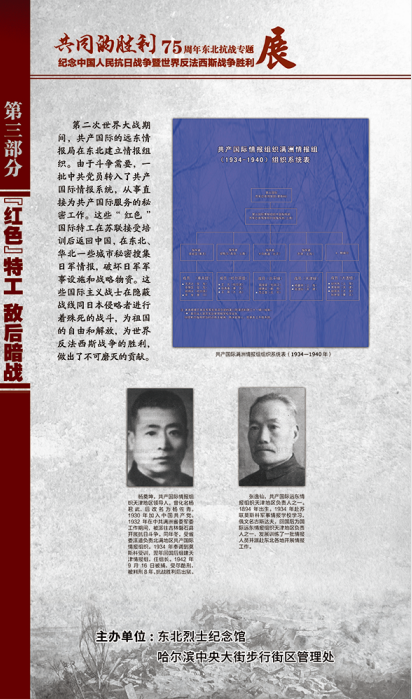 抗战胜利75周年 东北烈士纪念馆推出“共同的胜利”抗战专题展