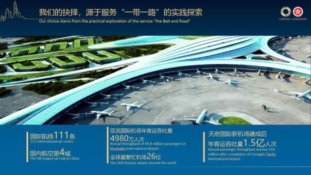 （导航成都，移动端）范锐平“川港澳合作周”推介：携手打造面向“一带一路”国际门户枢纽