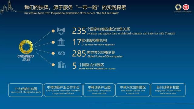 （导航成都，移动端）范锐平“川港澳合作周”推介：携手打造面向“一带一路”国际门户枢纽