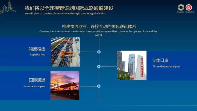 （导航成都，移动端）范锐平“川港澳合作周”推介：携手打造面向“一带一路”国际门户枢纽