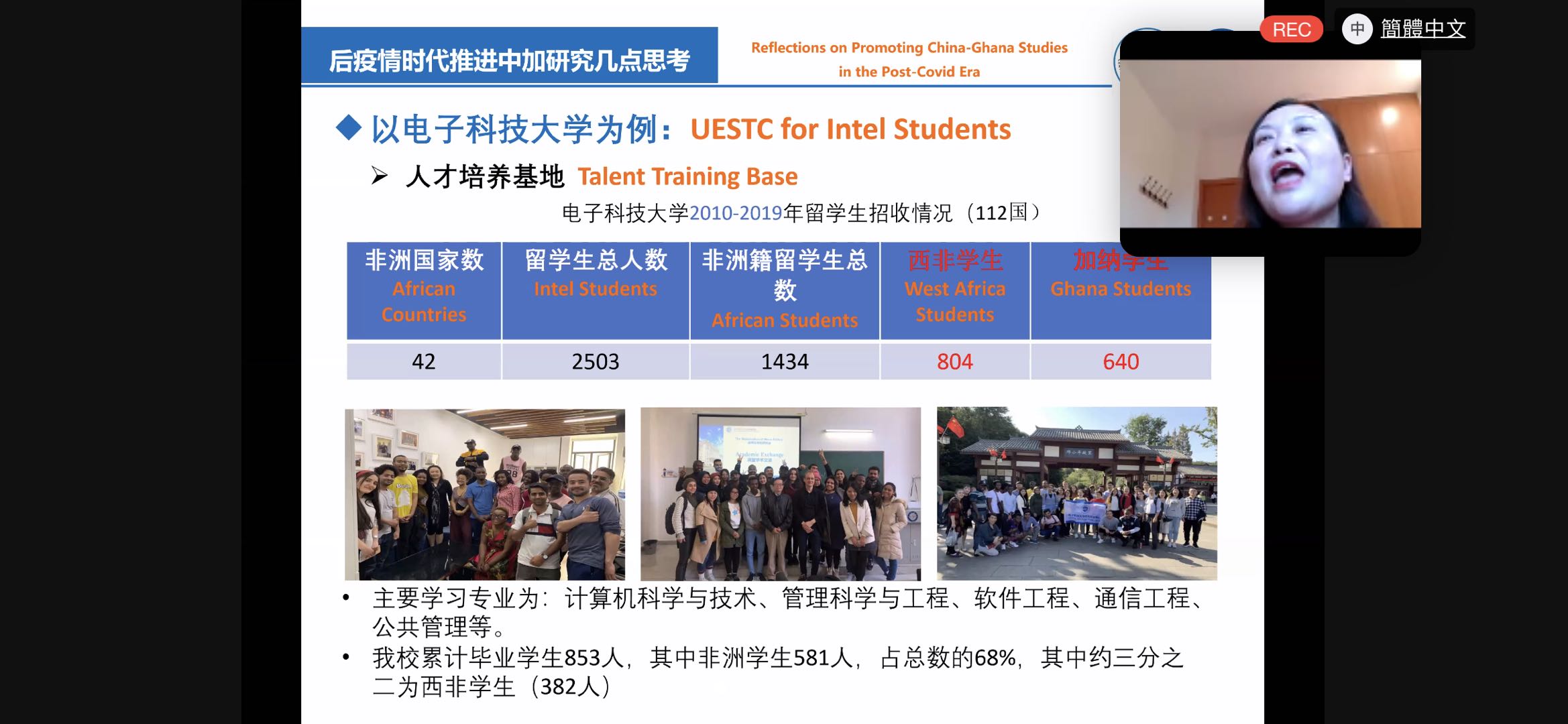 【原创活动稿】庆祝中国—加纳建交60周年线上学术研讨会顺利举办 【原创活动稿】庆祝中国—加纳建交60周年线上学术研讨会顺利举办