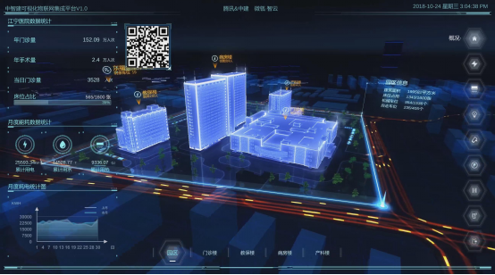 （供稿 文体列表 CHINANEWS带图列表 移动版）“共生·智慧建筑”高峰论坛在南京举行