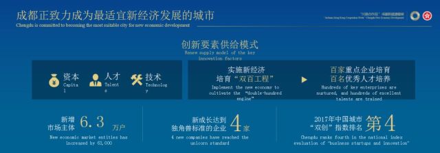 （导航成都，移动端）实录｜范锐平“川港澳合作周”推介：共育新经济 共强新动能