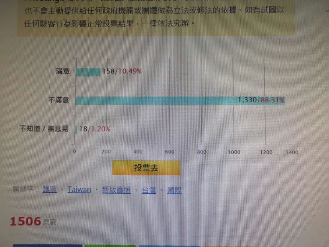 不滿意！不滿意！民進(jìn)黨上演大型“打臉”現(xiàn)場