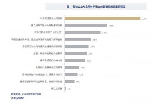 2020中国最大律所排名_2020ALB中国最大30家律所(2)