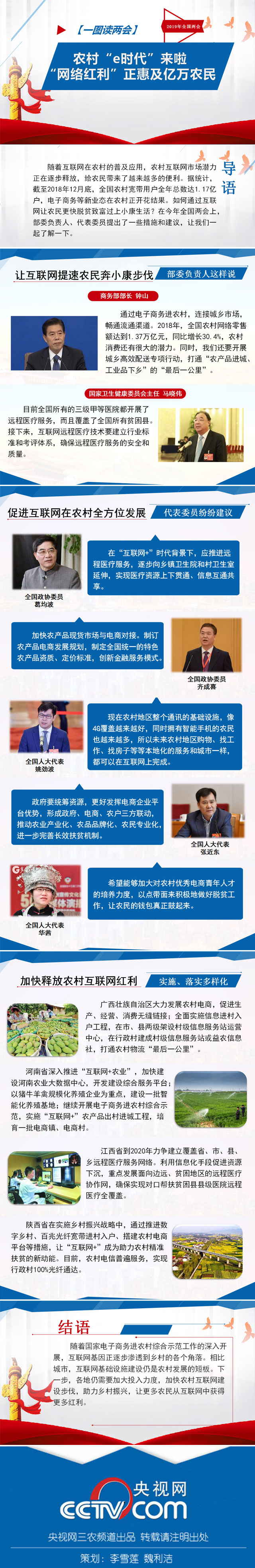 【一图读两会】农村“e时代”来啦 “网络红利”正惠及亿万农民