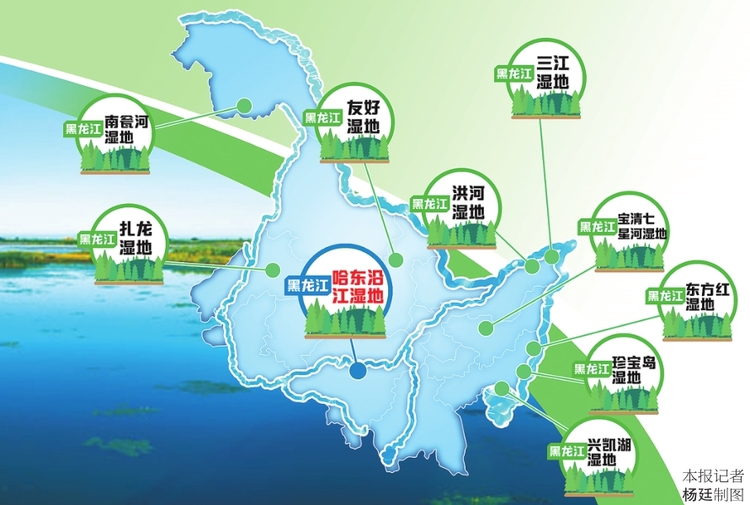 黑龙江省国际重要湿地数量居全国之首