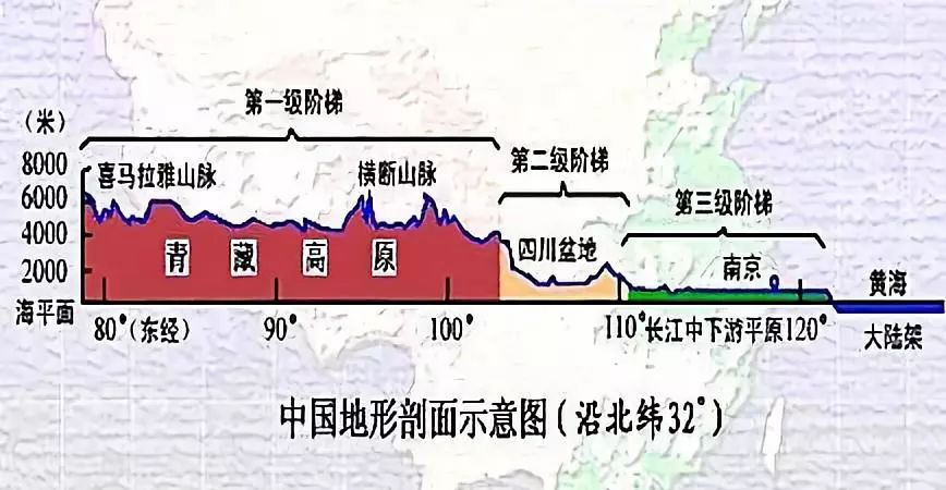 （导航成都）嘿 成都！