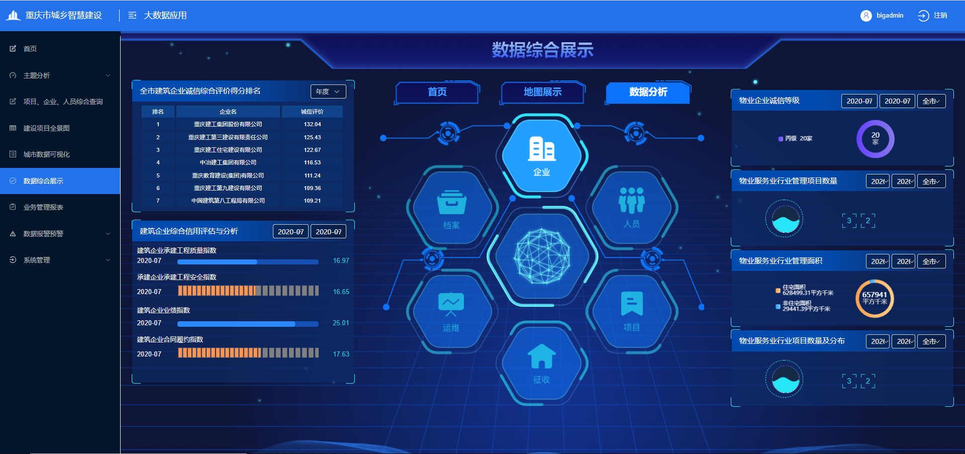 【A】重庆：28亿条数据资产助推“智慧住建”提效升级