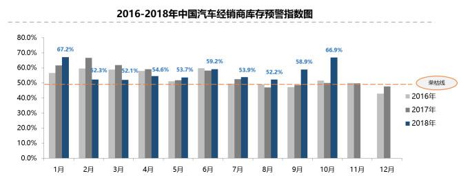 寒潮之下，解读宝沃汽车的过冬哲学