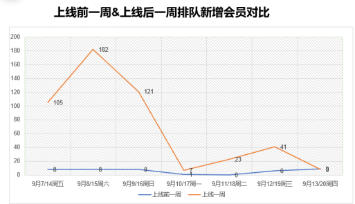 一条烤鱼为何能如此吸睛?江边城外带你看一条鱼的“前世今生” 一条烤鱼为何能如此吸睛?江边城外带你看一条鱼的“前世今生”