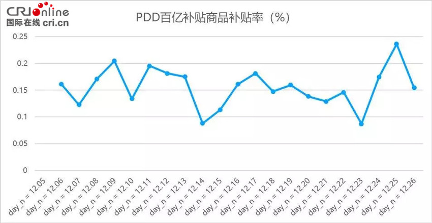 图片默认标题_fororder_1