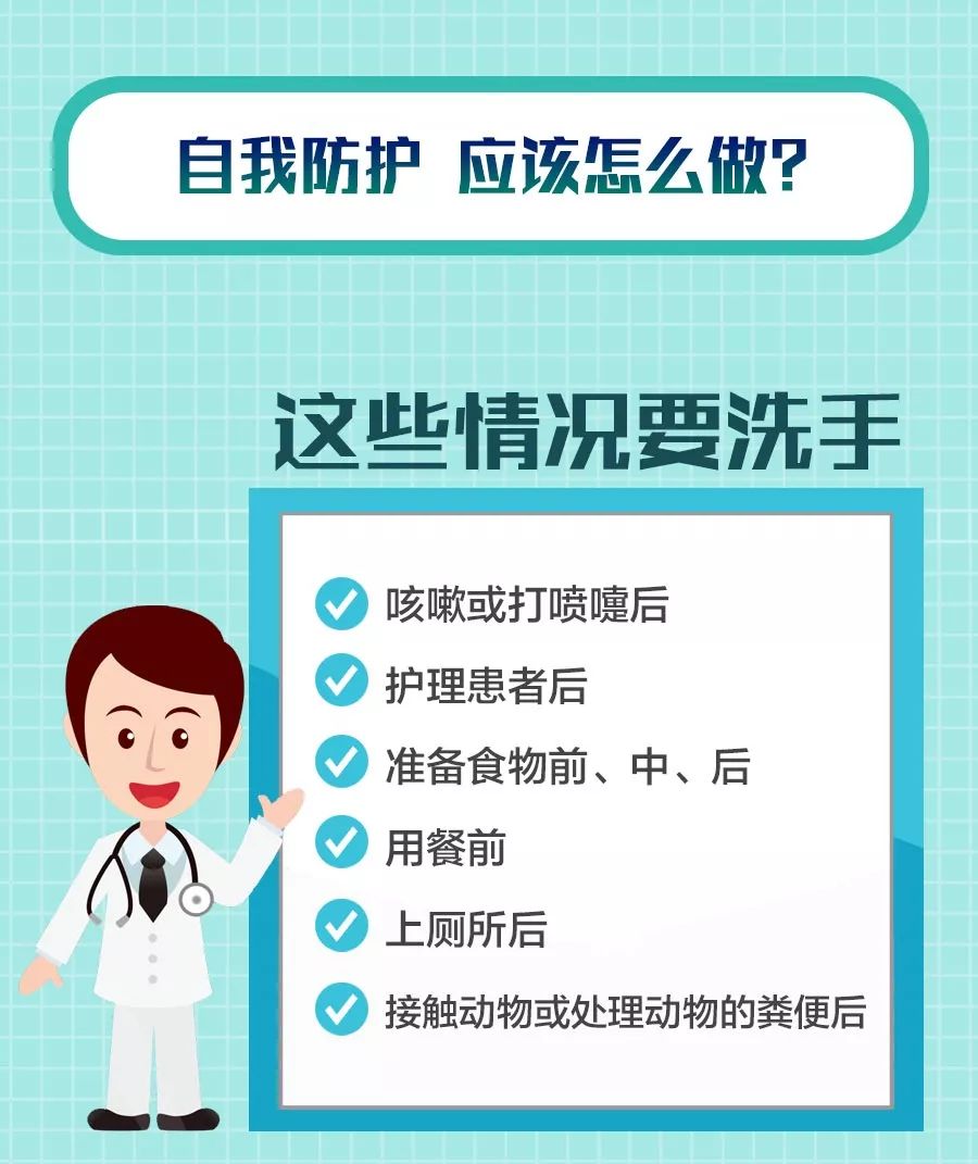 新型冠状病毒是个什么“毒”？你想知道的都在这里