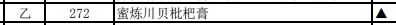 “家庭常用药基本退出医保”？目录是在调整，但这一说法不可信