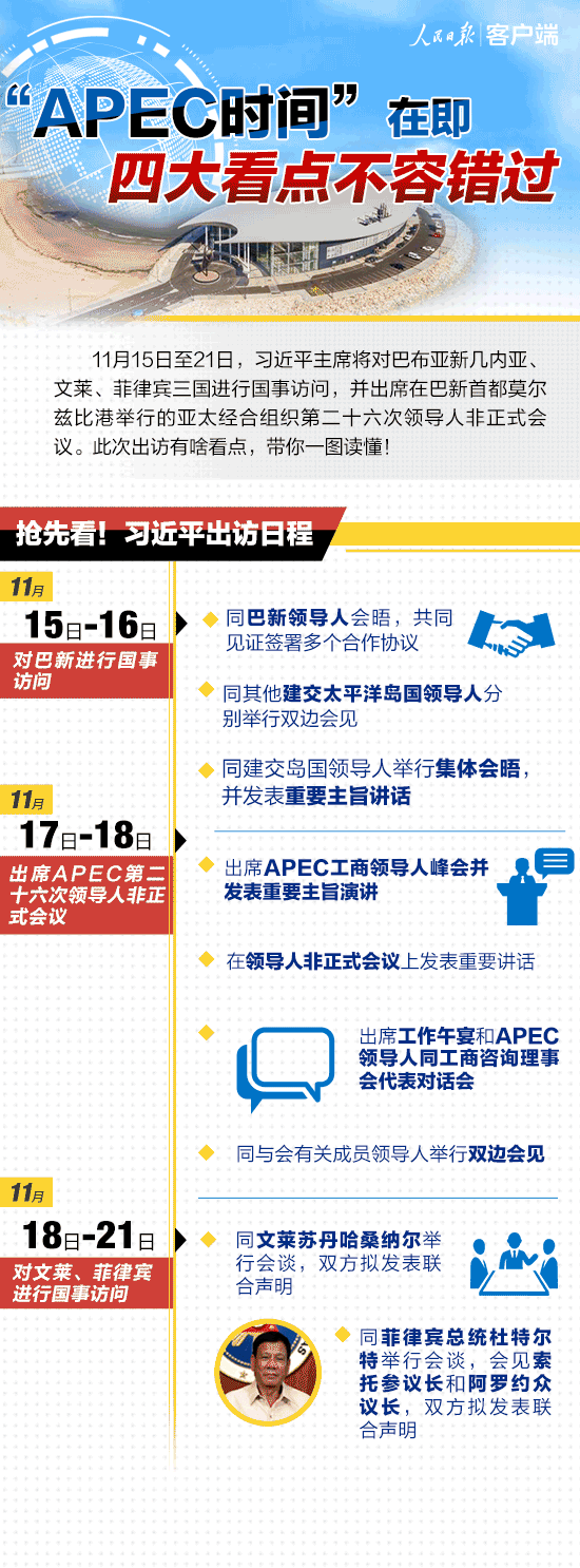习近平离京出席2018年APEC会议，四大亮点提前看！