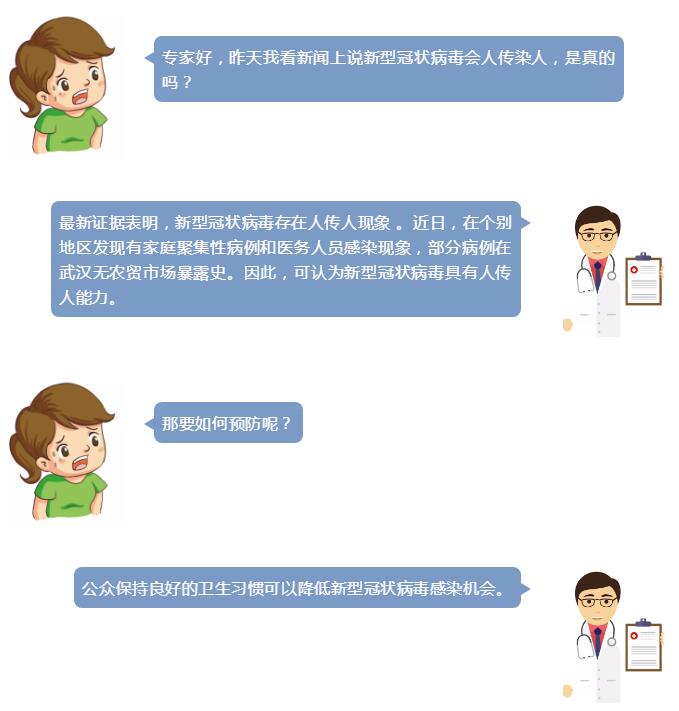 「新华网」【健康幸福过大年】关于新型冠状病毒感染的肺炎，想知