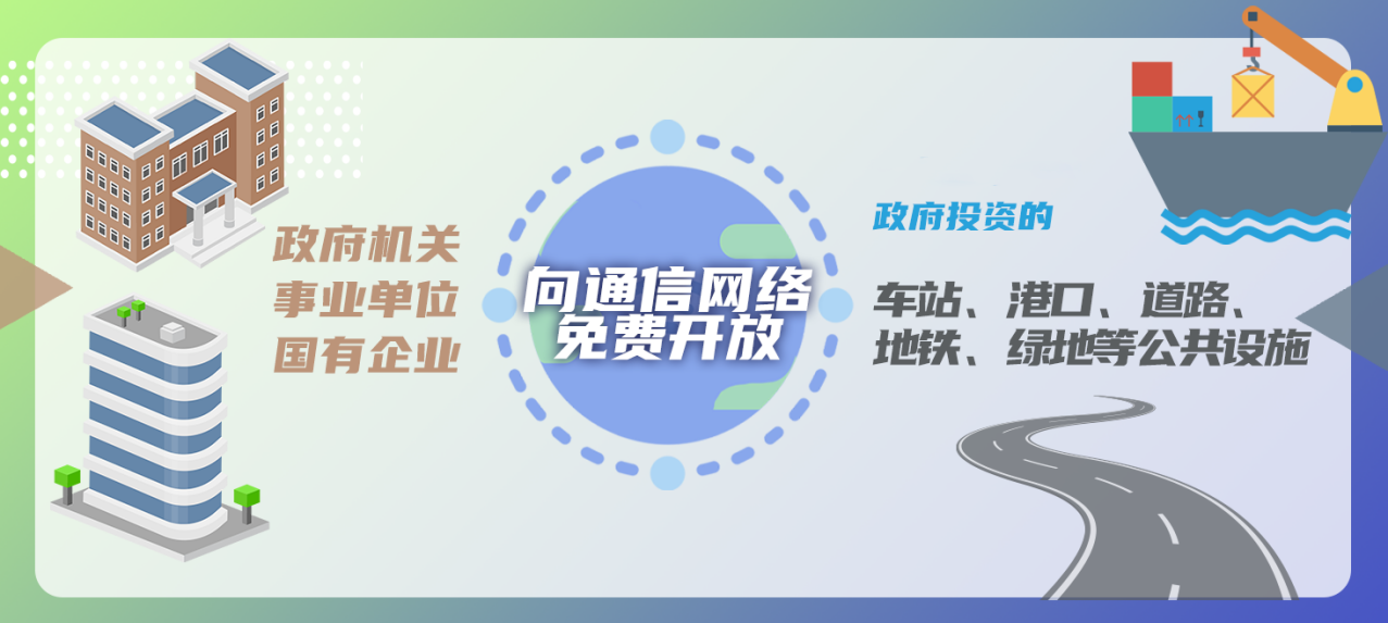 關鍵問答丨乘風破浪的5G時代到來，這些變化你get到了嗎？