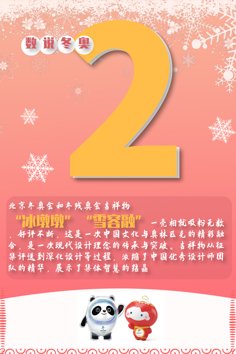 【数说冬奥】10个数字带你走近2022冬奥会