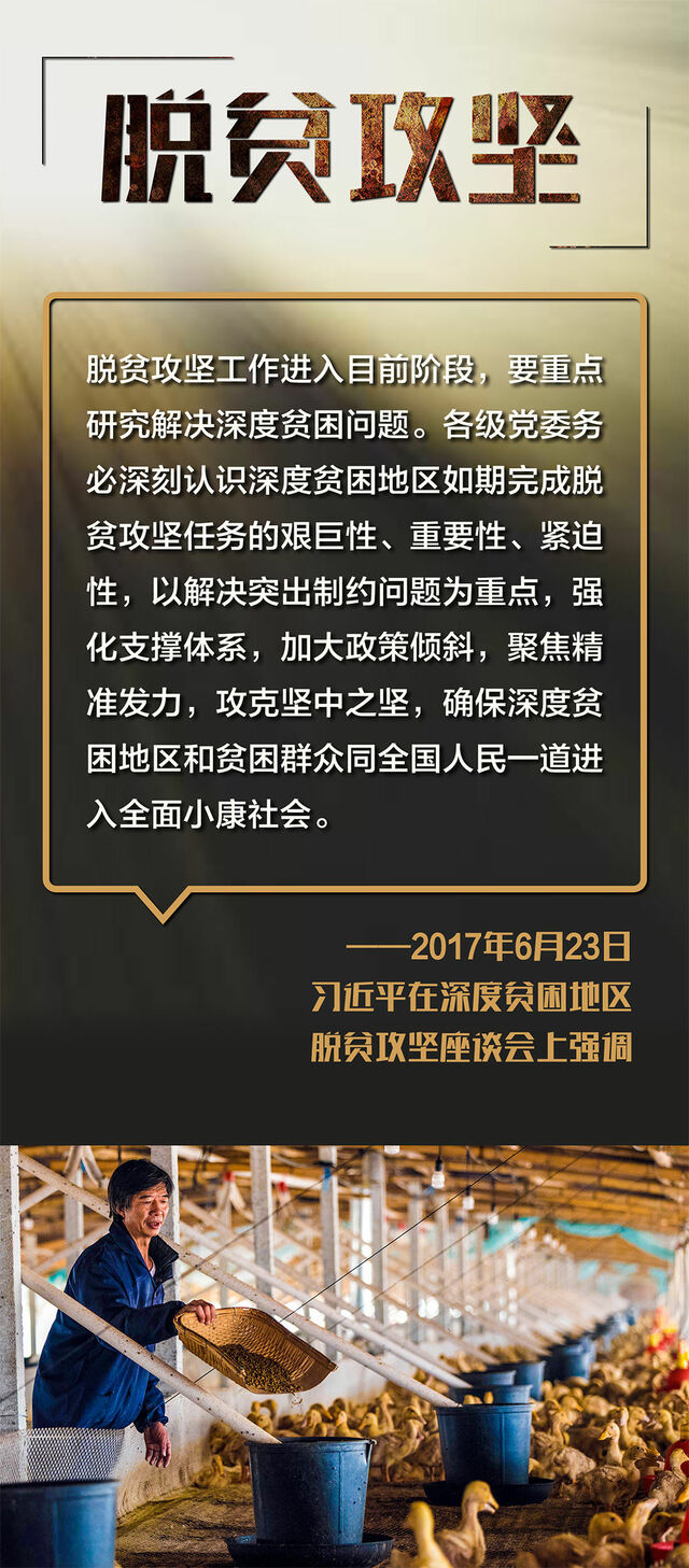 打赢脱贫攻坚战,总书记在7个专题会议上提出明确要求