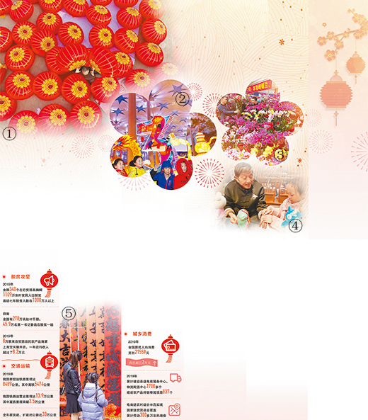 人民网：【新春走基层】这一年，生活变了样